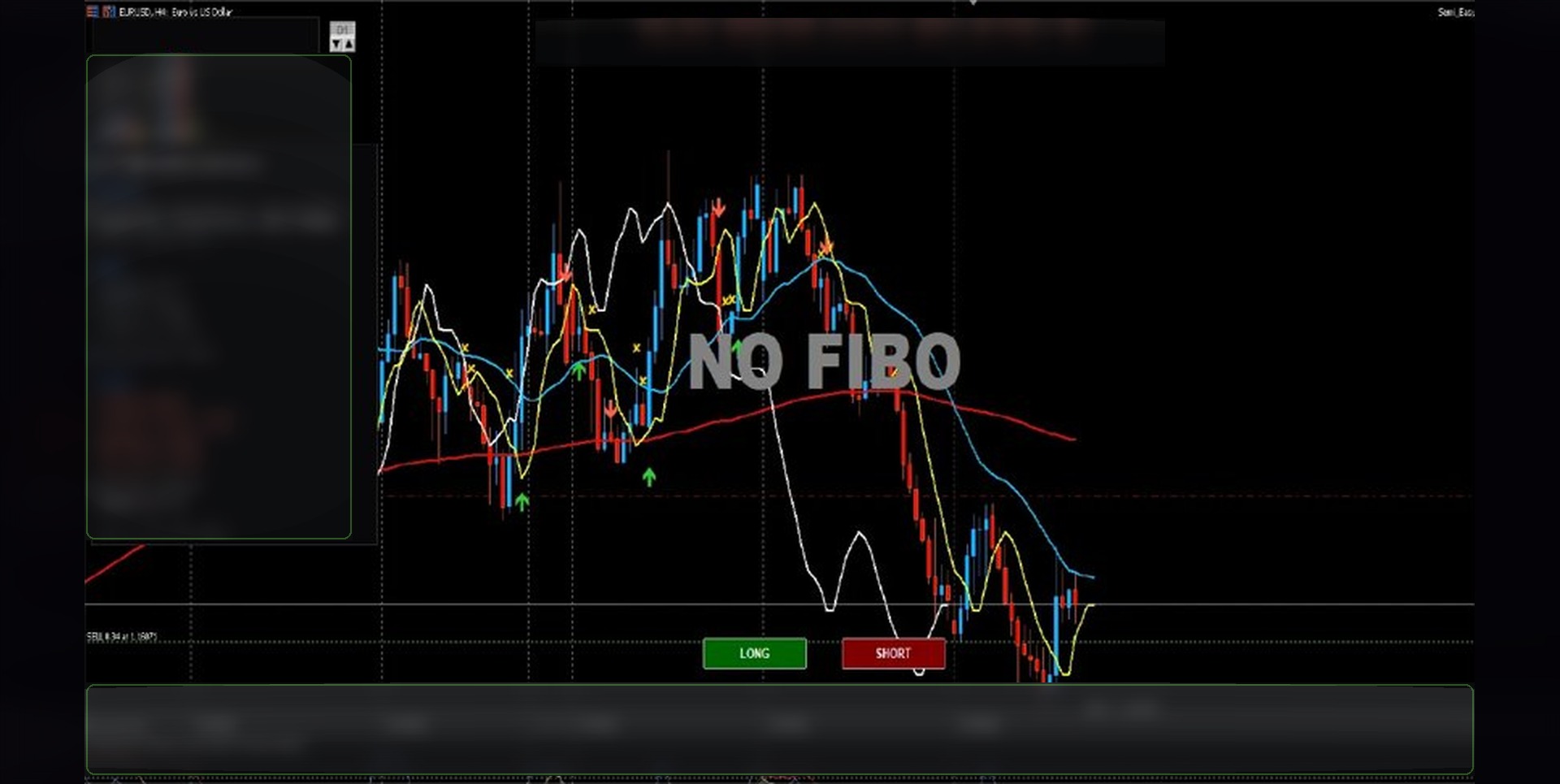TJL Dashboard NO FIBO condition screenshot