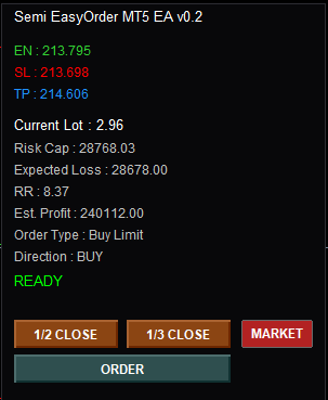 Semi EasyOrder MT5 EA v0.2 risk fixed panel